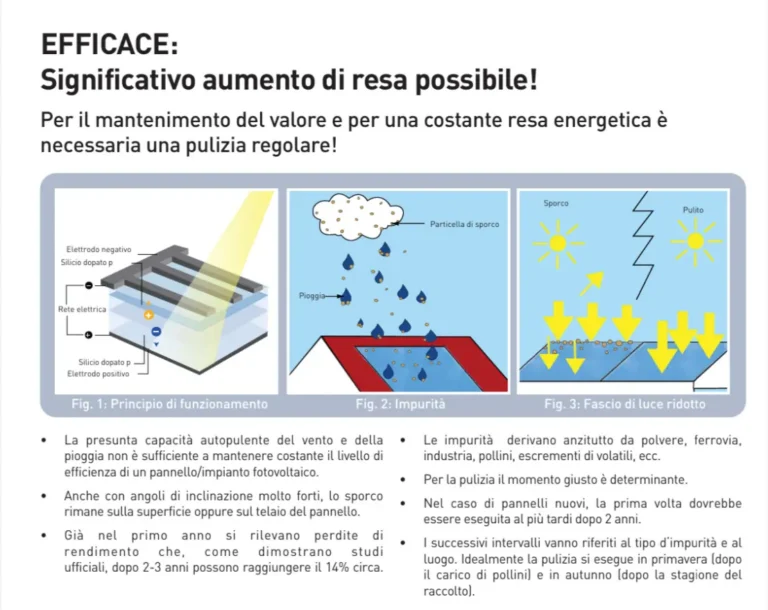 Pulizia pannelli fotovoltaici con sistema ad acqua pura